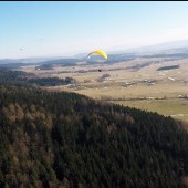 Mieroszów - Paragliding Fly